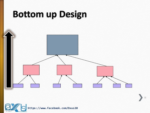 bottom up design methodologies Bottom up design methodologies
